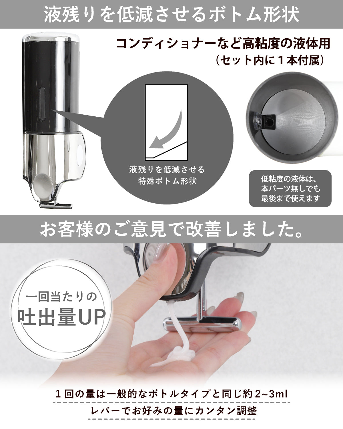 PREMM シャンプーディスペンサー 500ml x 3本