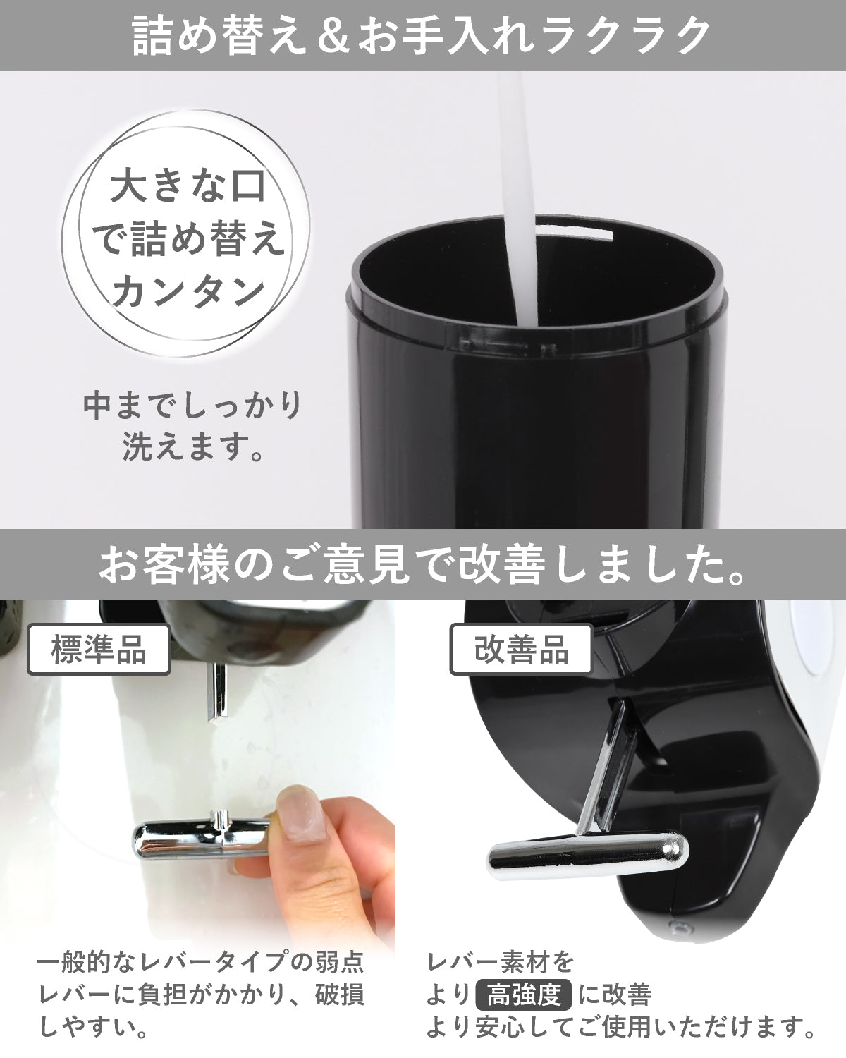 PREMM シャンプーディスペンサー 500ml x 3本