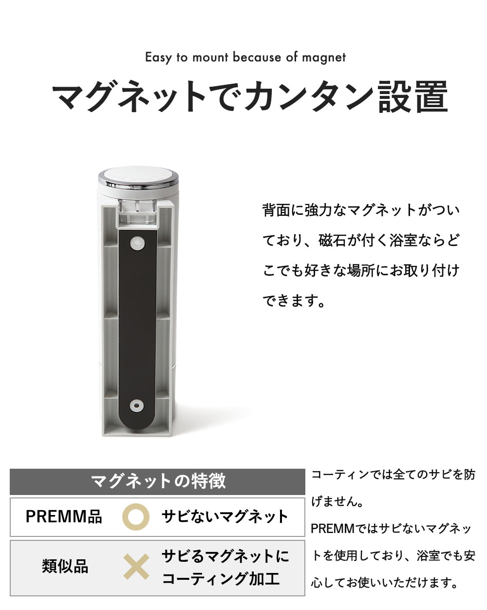 PREMM シャンプーディスペンサー 380ml x 2本