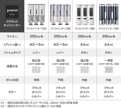 PREMM シャンプーディスペンサー 550ml x 3本
